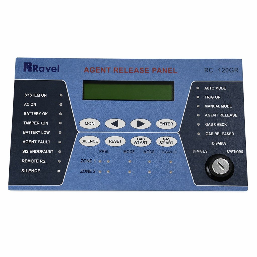 Gas Suppression Systems